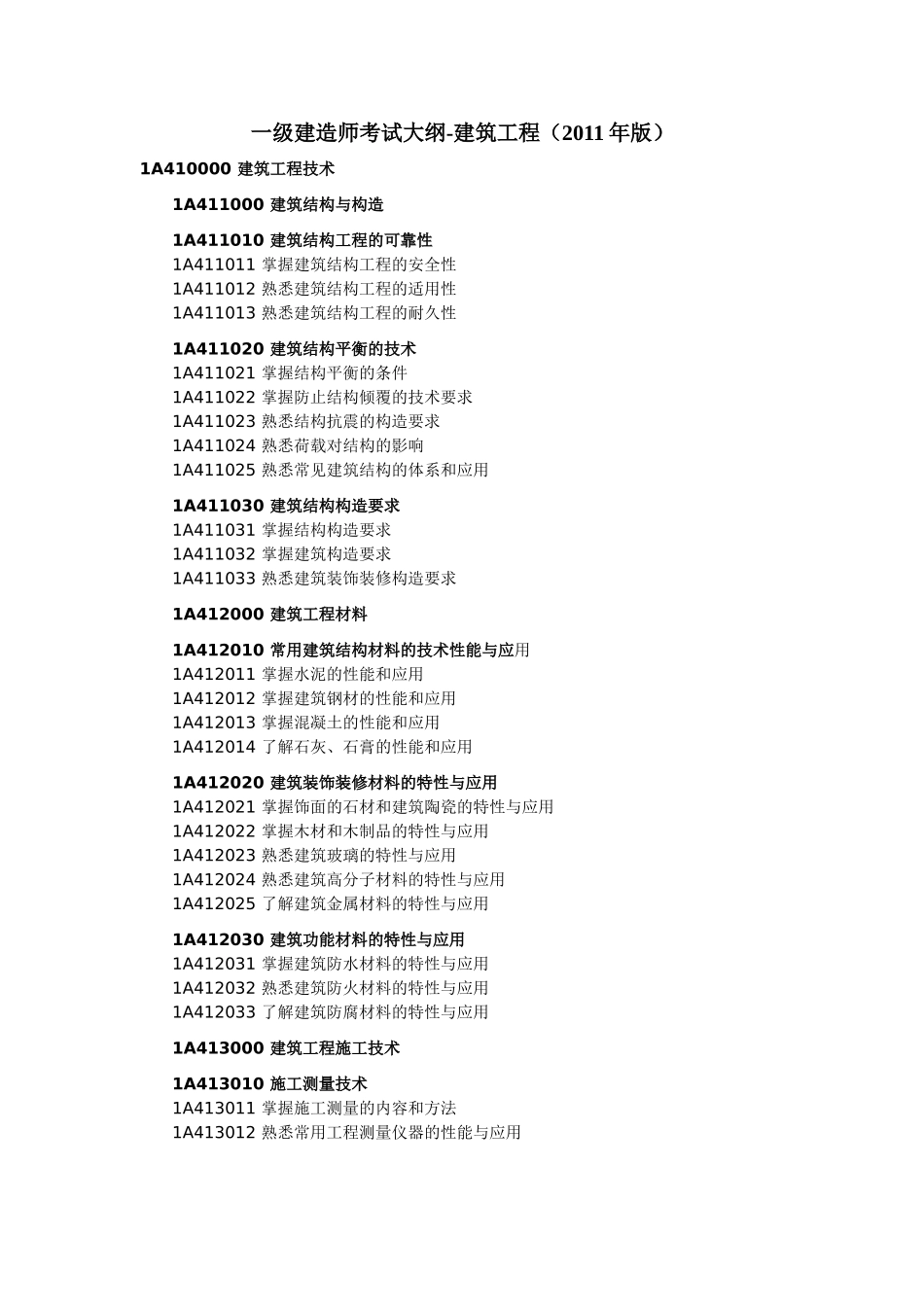 一级建造师建筑工程考试大纲_第1页