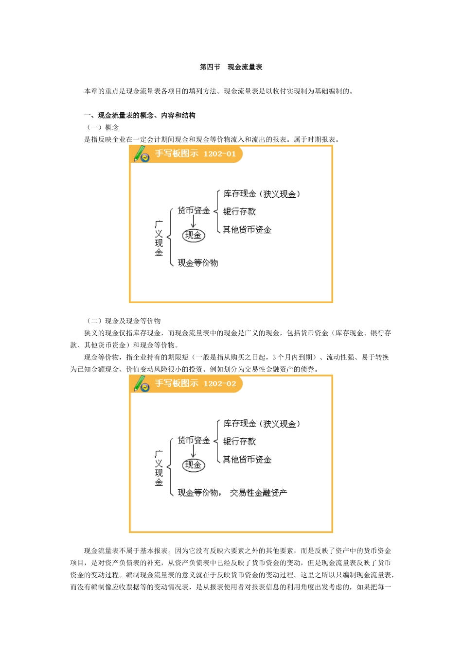 中华会计网校现金流量表学习_第1页