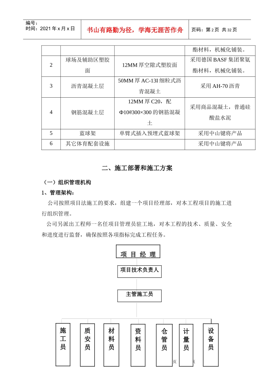 广州电子信息学校运动场-施工组织设计[1]_第2页