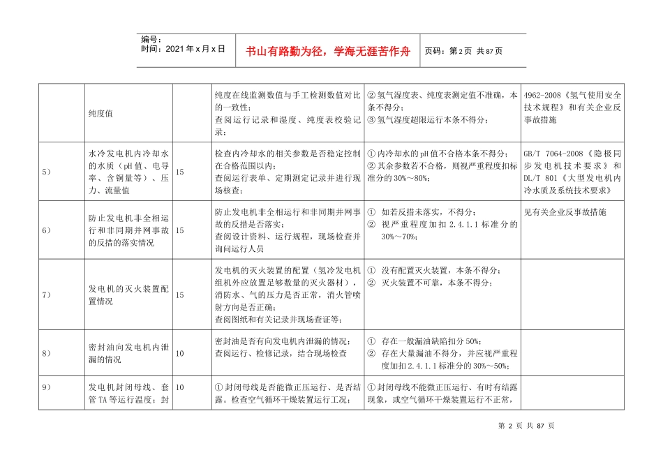安全性评价标准-电气_第2页