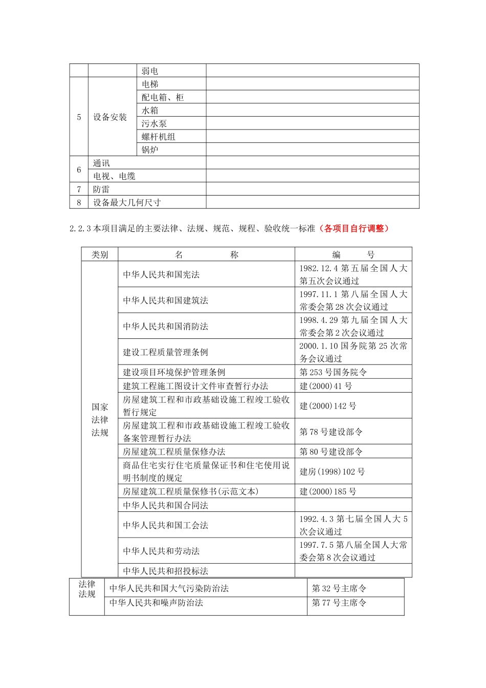 质量计划样板_第3页