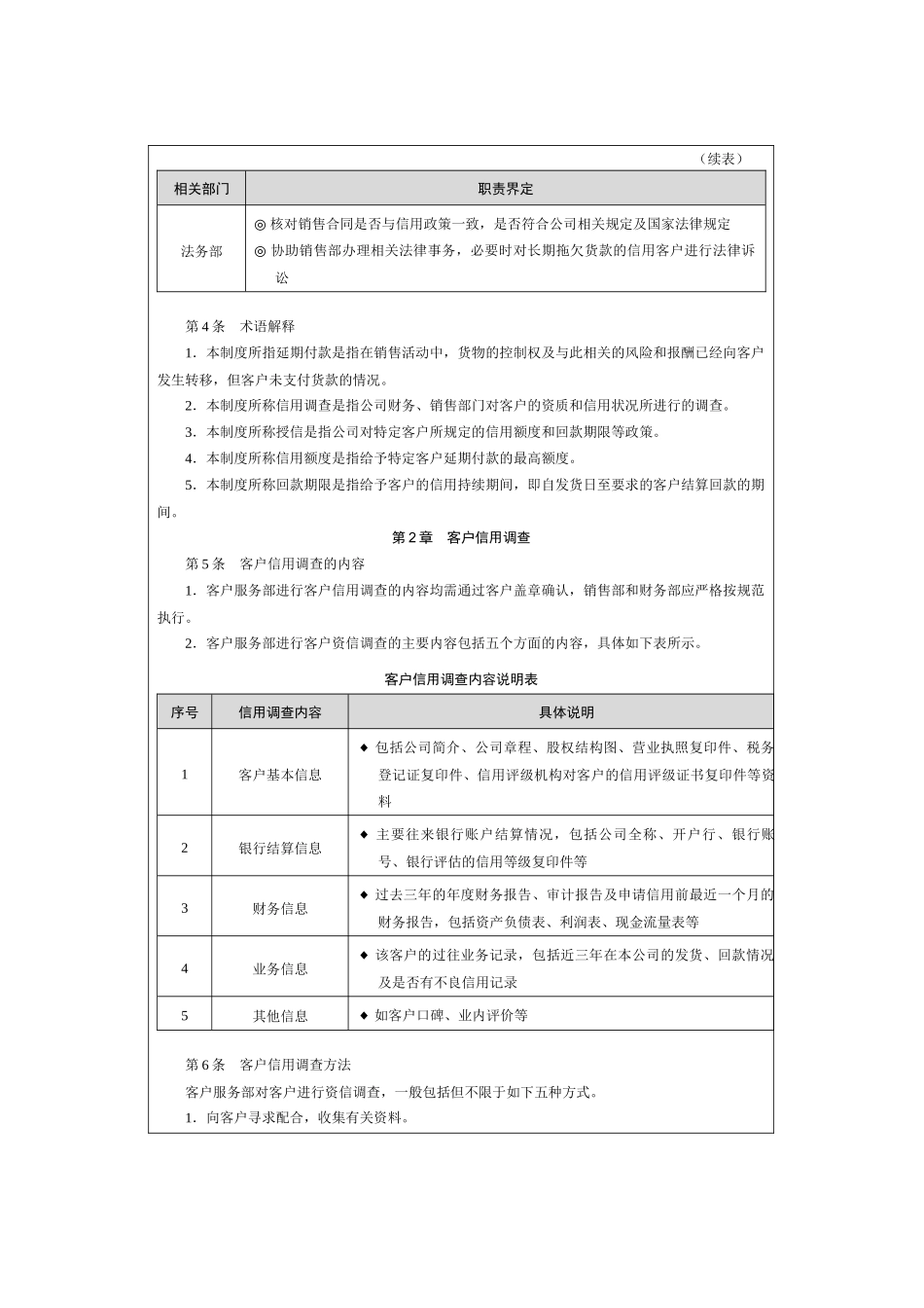 制定销售业务内部控制制度_第3页