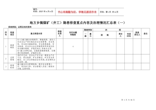 地方乡镇煤矿隐患排查重点内容及治理情况汇总表
