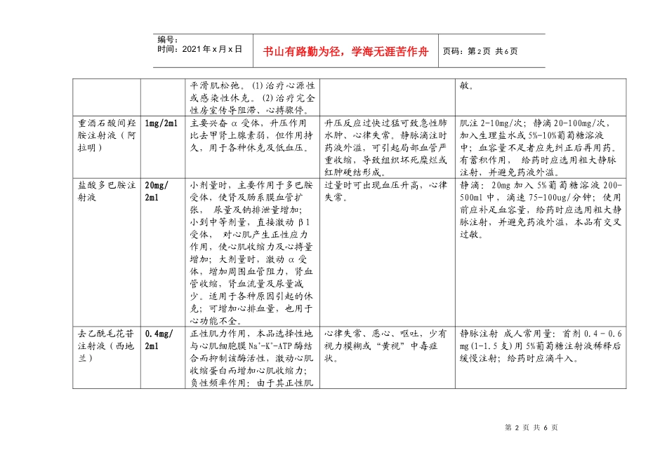 救护车抢救药品一览表[1]_第2页