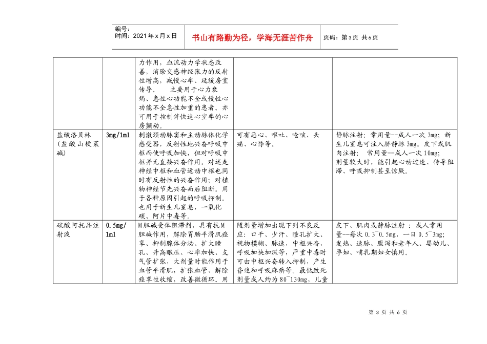 救护车抢救药品一览表[1]_第3页