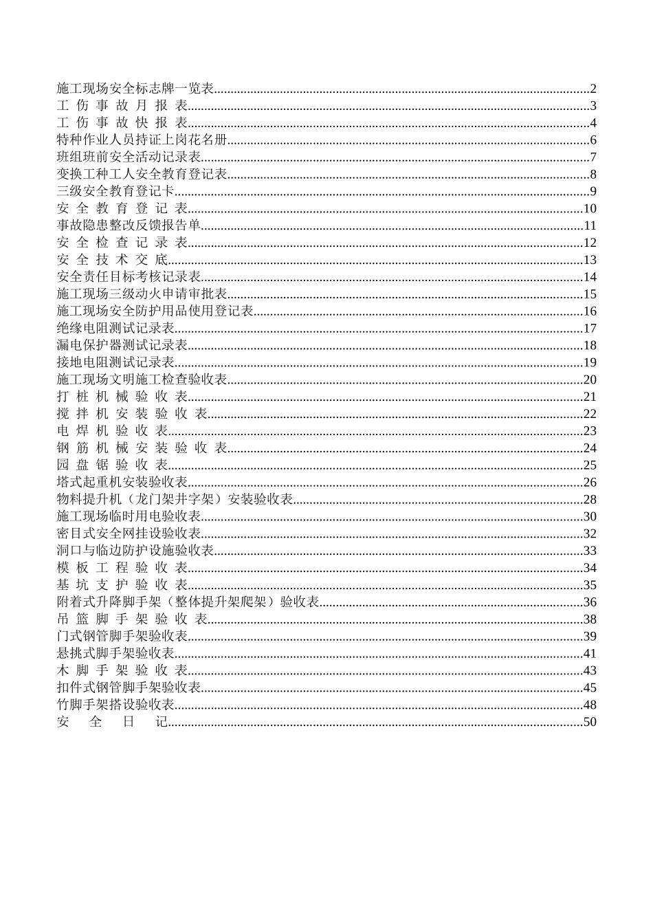 张玉明施工现场安全标志牌一览表_第1页