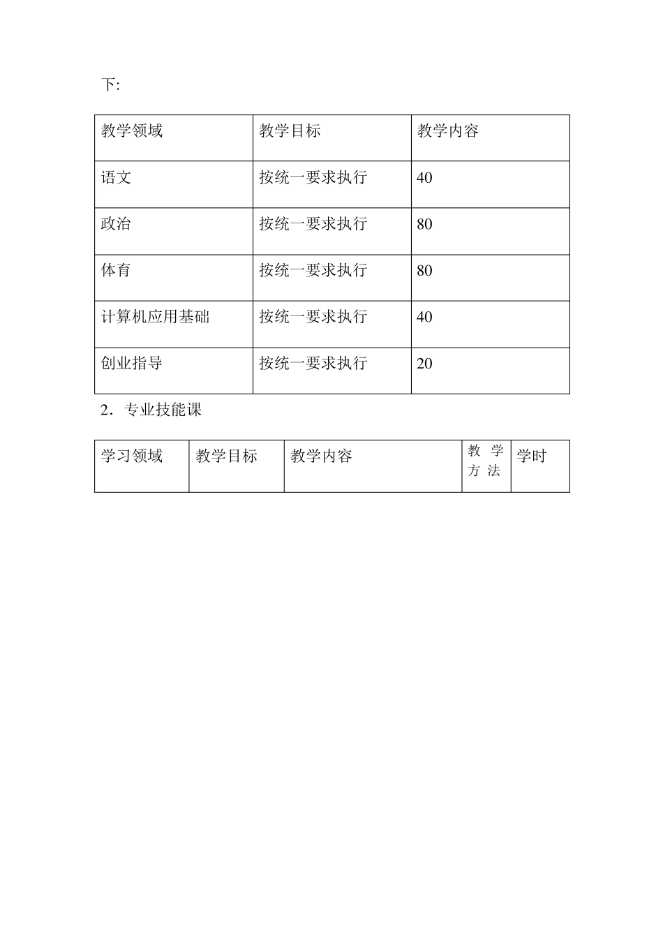 机械加工教学计划_第3页