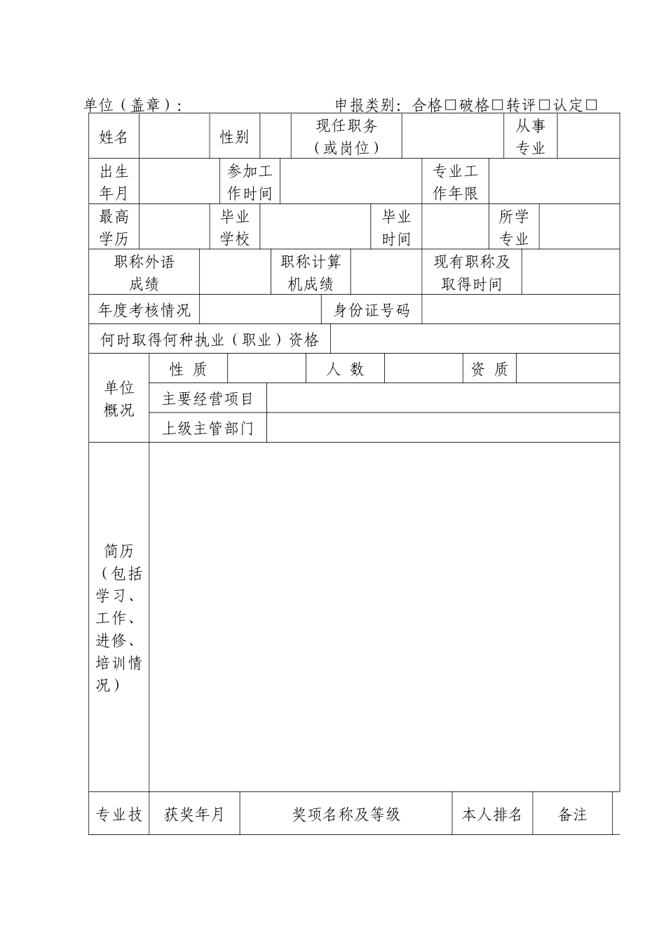 报送工程师评审材料汇编_第2页