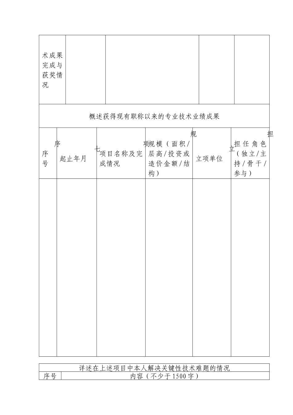 报送工程师评审材料汇编_第3页