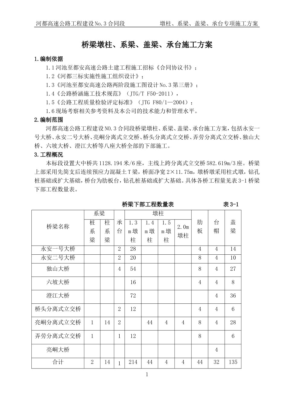 墩柱、盖梁、系梁、承台专项施工方案(DOC35页)_第3页