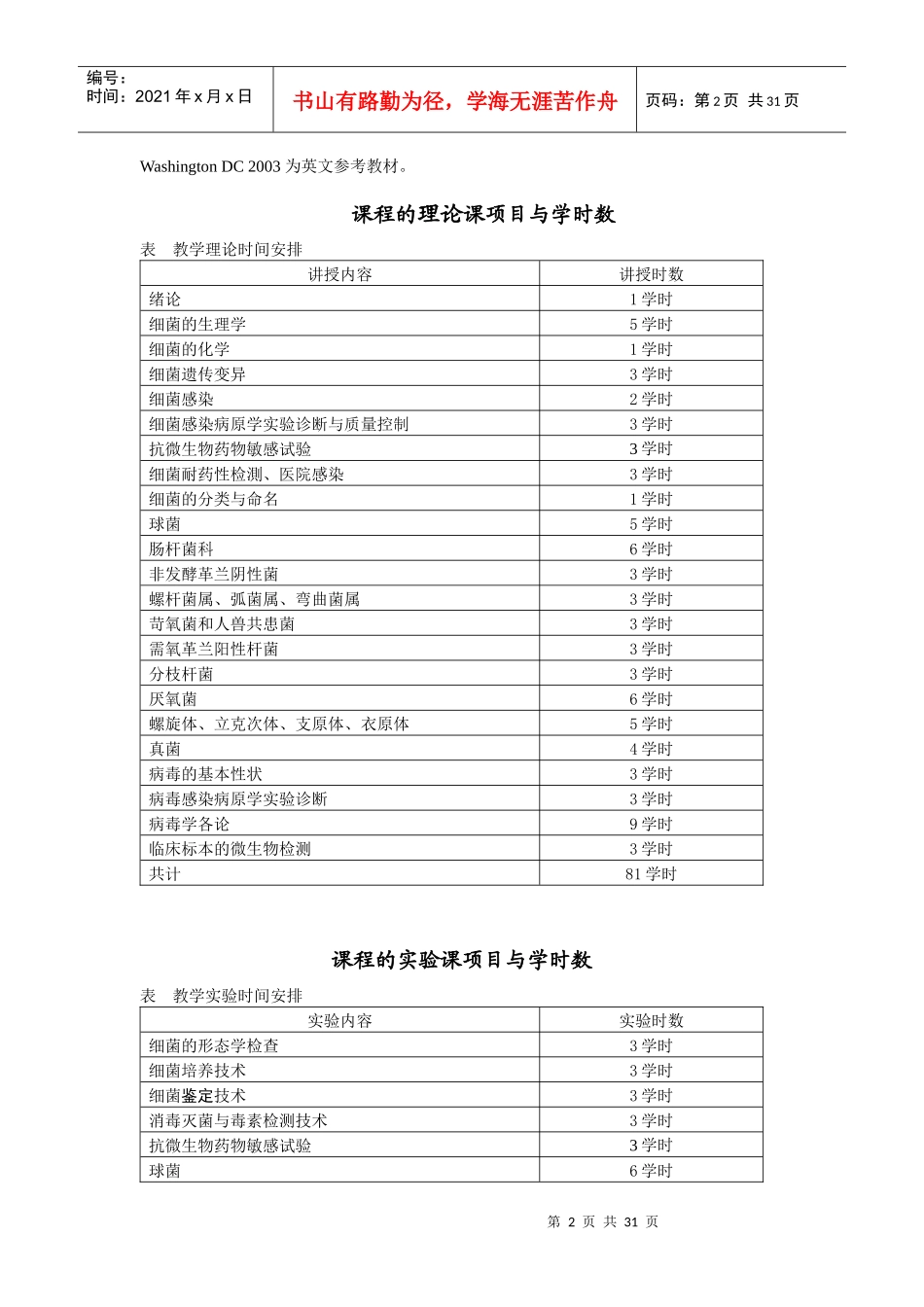 微生物学和微生物学检验教学大纲（适用于医学检验专业）课程_第2页