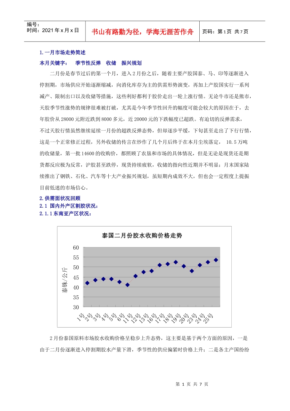 卓创资讯天然橡胶VIP月报-1-1一月市场走势简述本_第1页