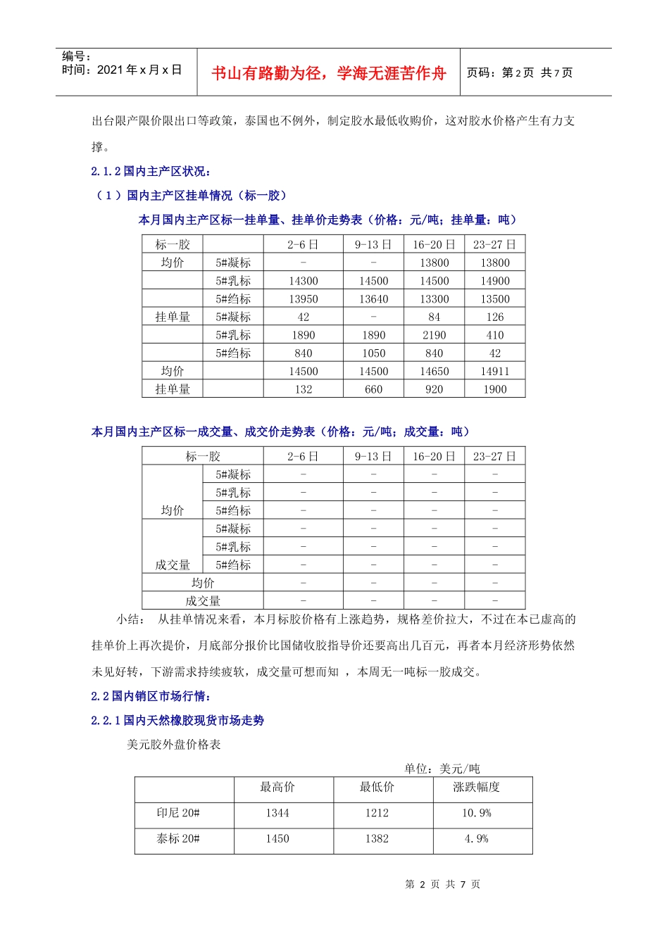卓创资讯天然橡胶VIP月报-1-1一月市场走势简述本_第2页