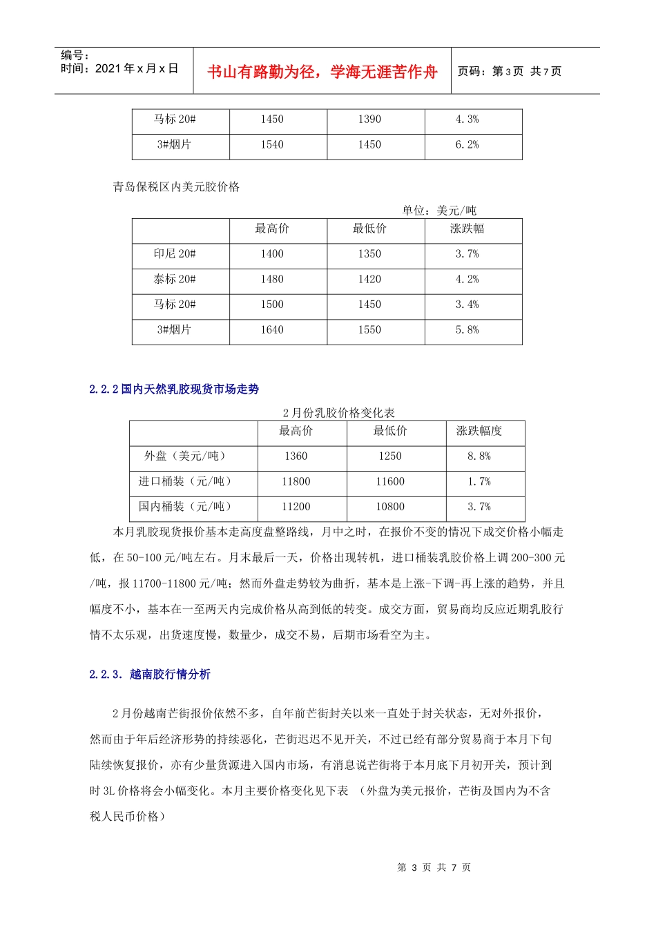 卓创资讯天然橡胶VIP月报-1-1一月市场走势简述本_第3页