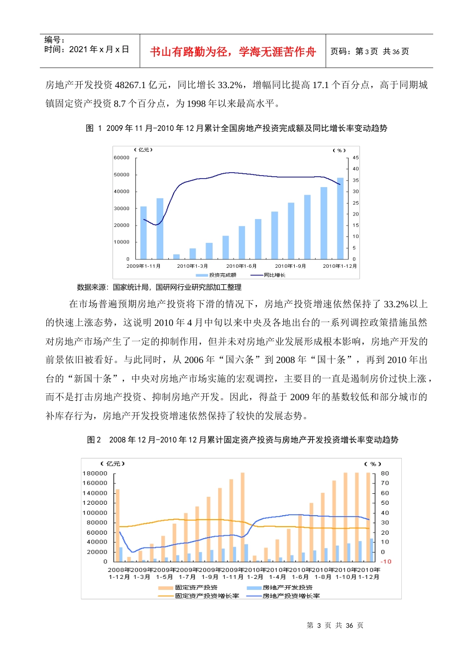 房地产市场运行回顾及展望_第3页