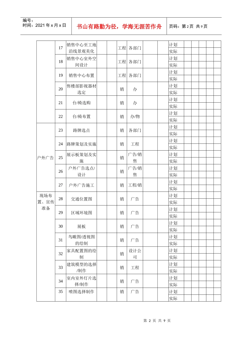 房地产综合进度监控表_第2页