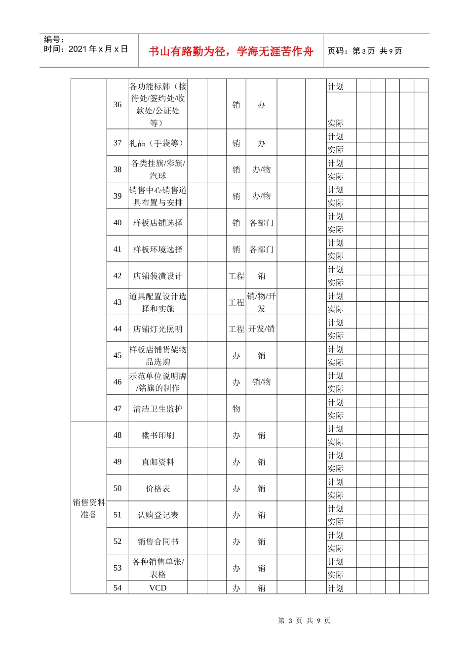 房地产综合进度监控表_第3页
