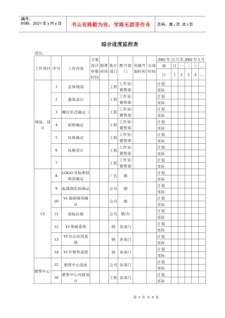 房地产综合进度监控表