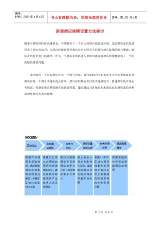 新建酒店规模设置方法探讨