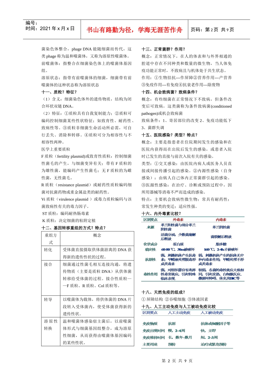微生物复习资料5718865325_第2页
