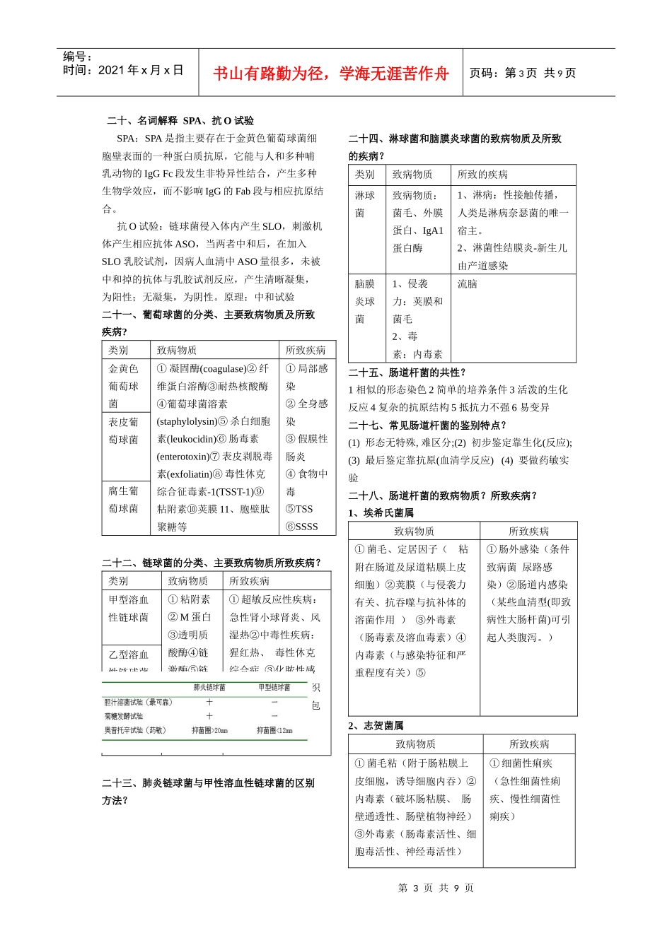 微生物复习资料5718865325_第3页