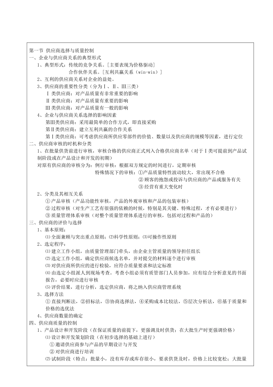 综合知识—2、供应商质量控制和顾客关系管理_第1页
