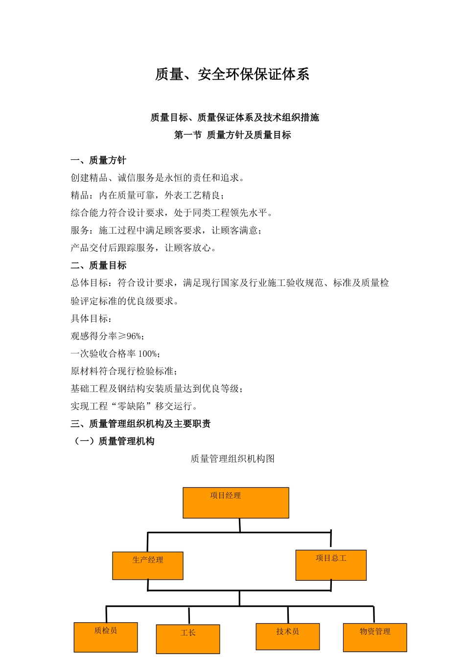 质量、安全环保保证体系_第1页