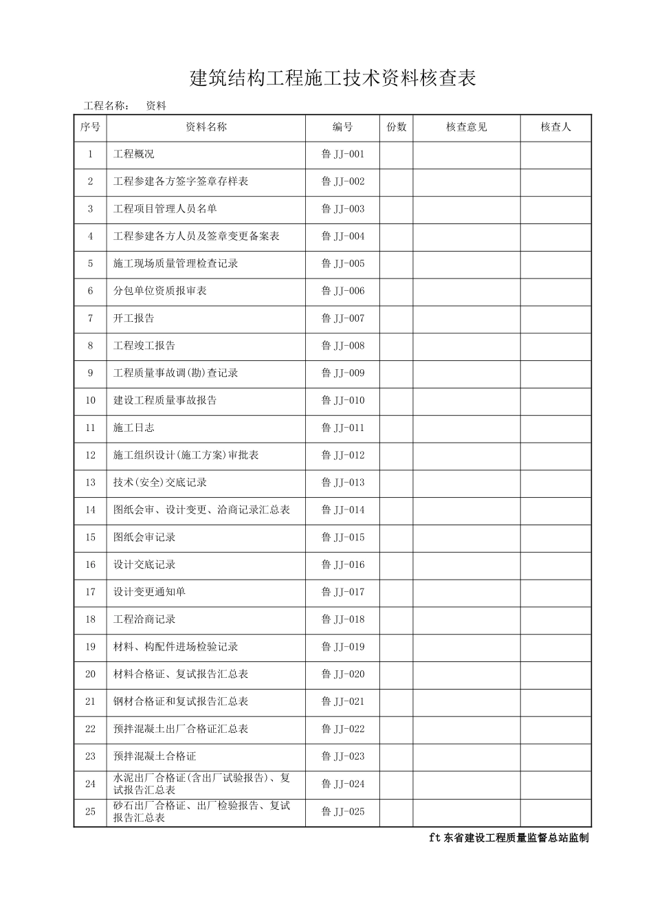 山东建筑工程建筑结构施工技术资料_全套资料表格DB37T507word_第1页