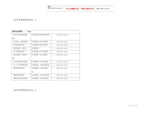 国家农业综合开发统计报表说明