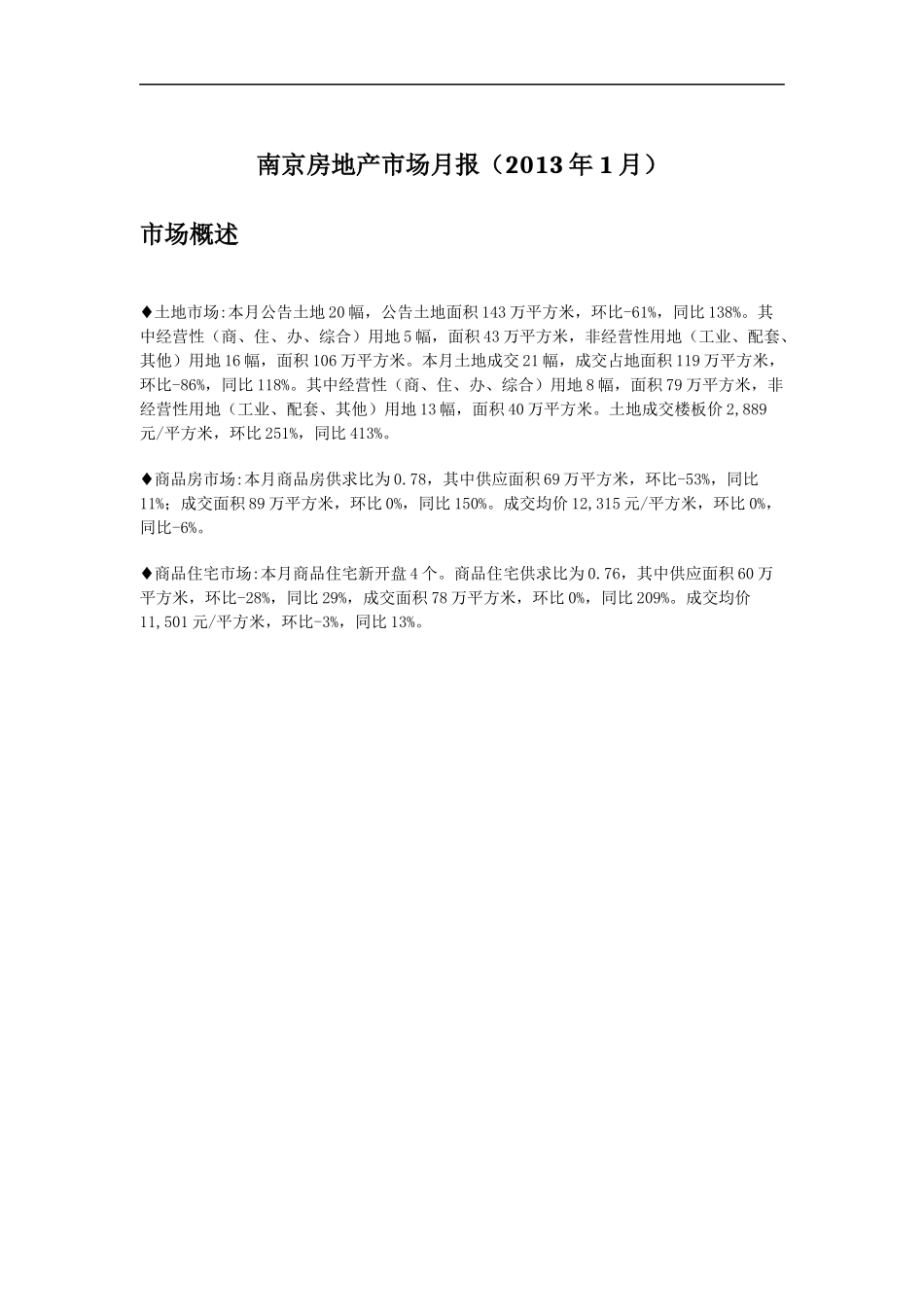 南京房地产市场月报(XXXX年1月)_第1页