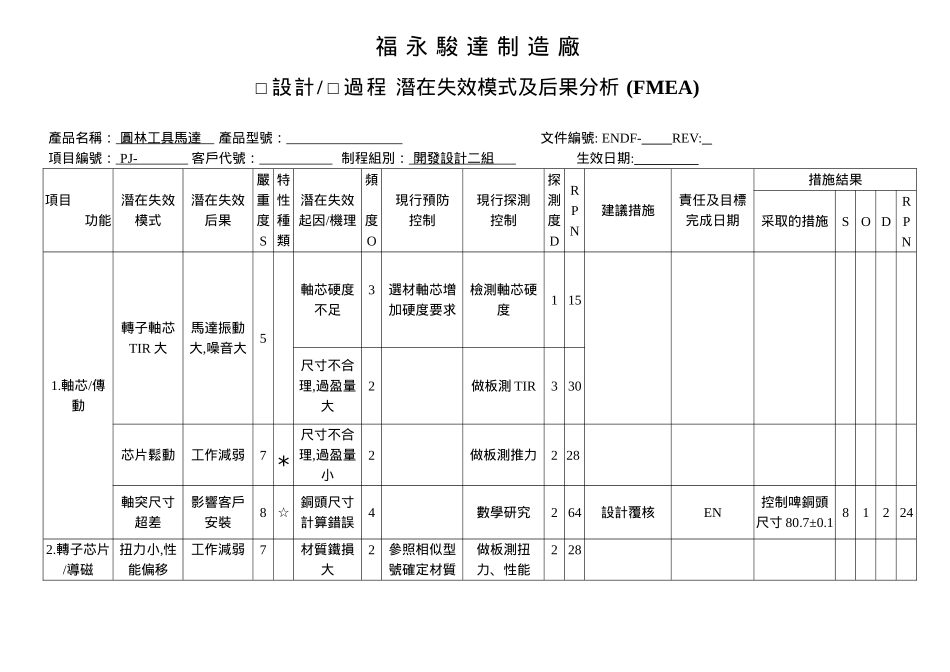 园林工具马达FMEA-1_第1页