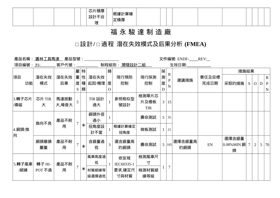 园林工具马达FMEA-1_第2页