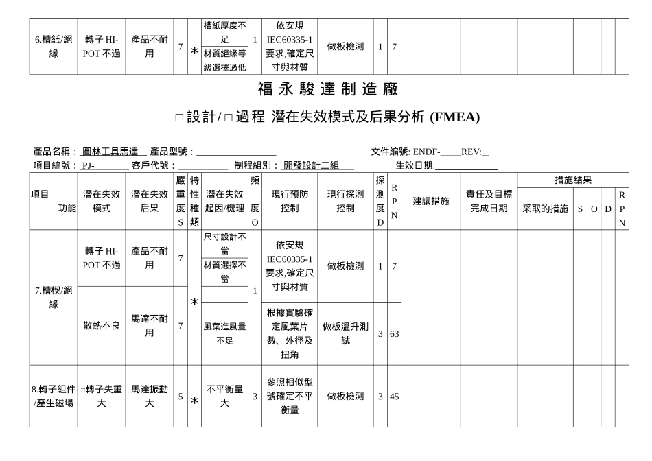 园林工具马达FMEA-1_第3页
