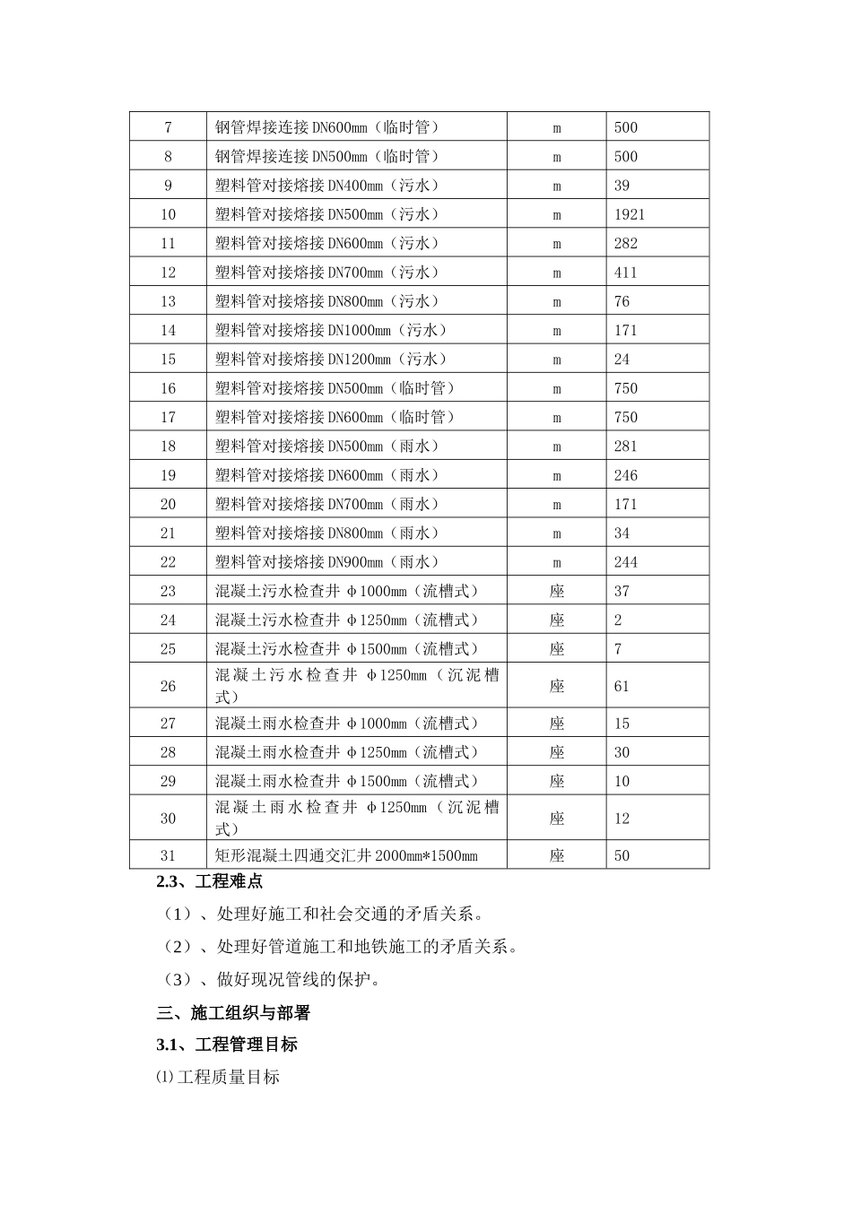 排水管线迁移改造工程施工组织设计_第3页