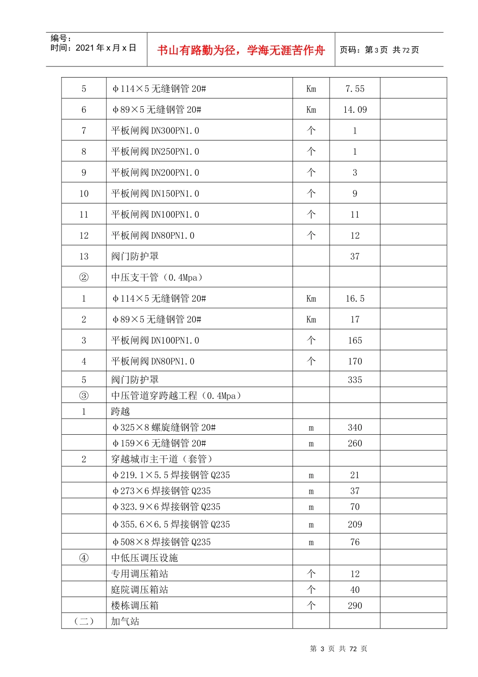 天然气城区管网工程施工组织设计00_第3页