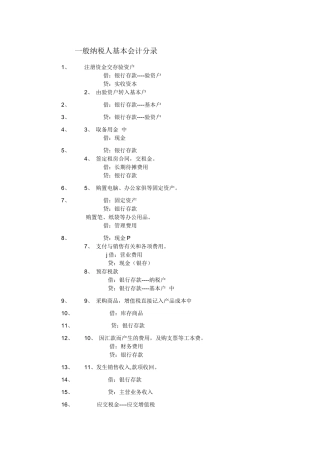 一般纳税人会计分录