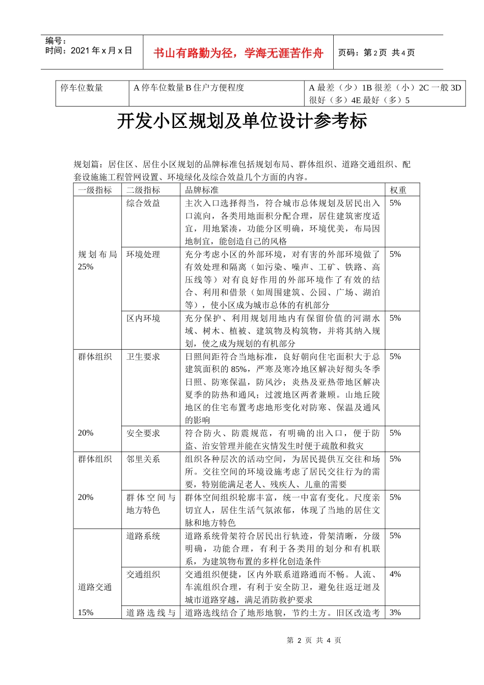 房地产18个定级因素_第2页