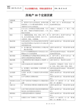 房地产18个定级因素
