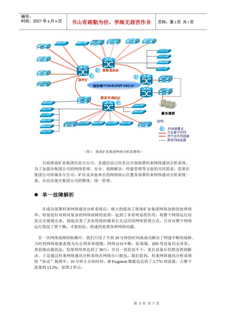 徽淮南矿业集团网络分析案例_第3页