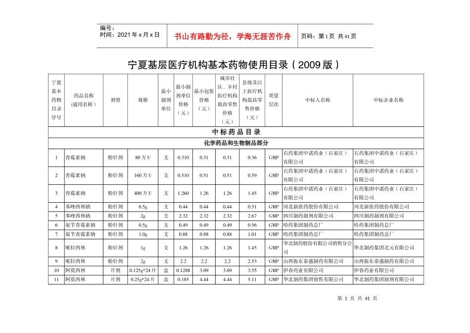 宁夏基层医疗机构基本药物使用目录XXXX_第1页