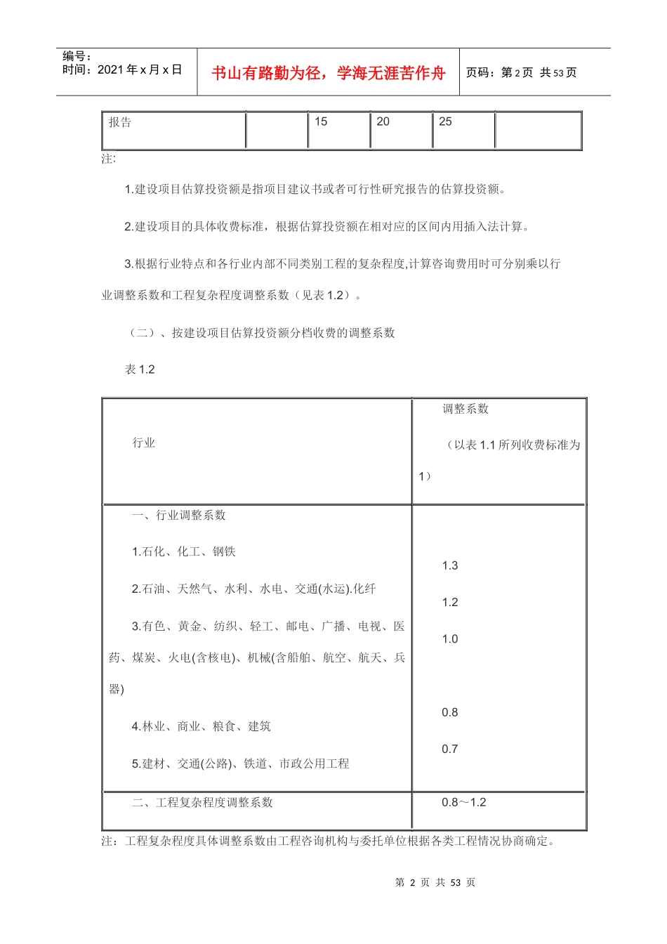 工程前期及其他费用取费标准_第2页