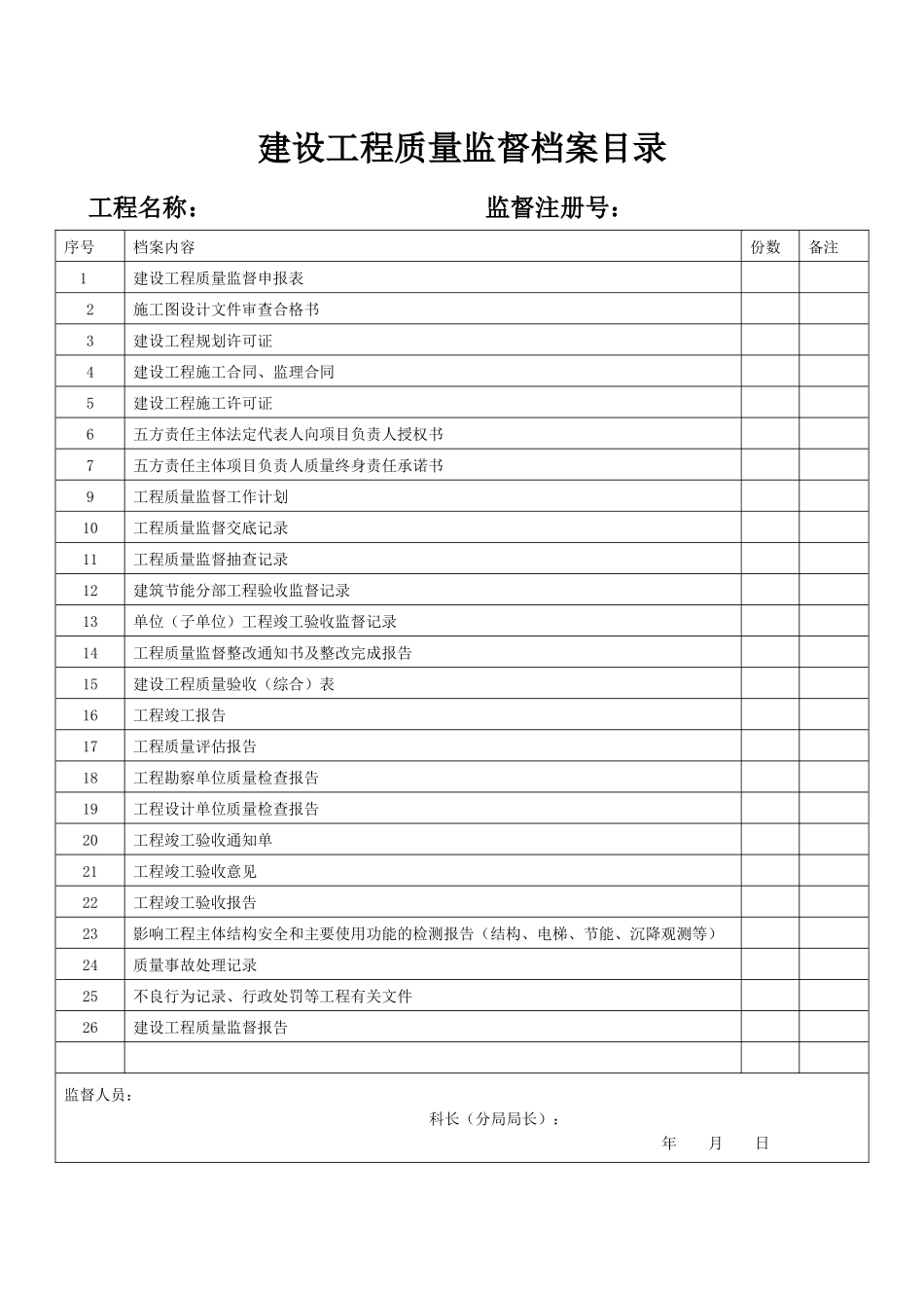 质量监督文件_第3页