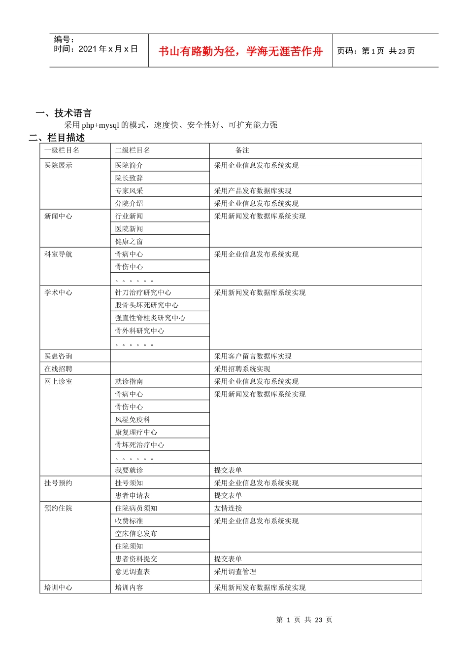 医院类行业个性建站方案_第1页