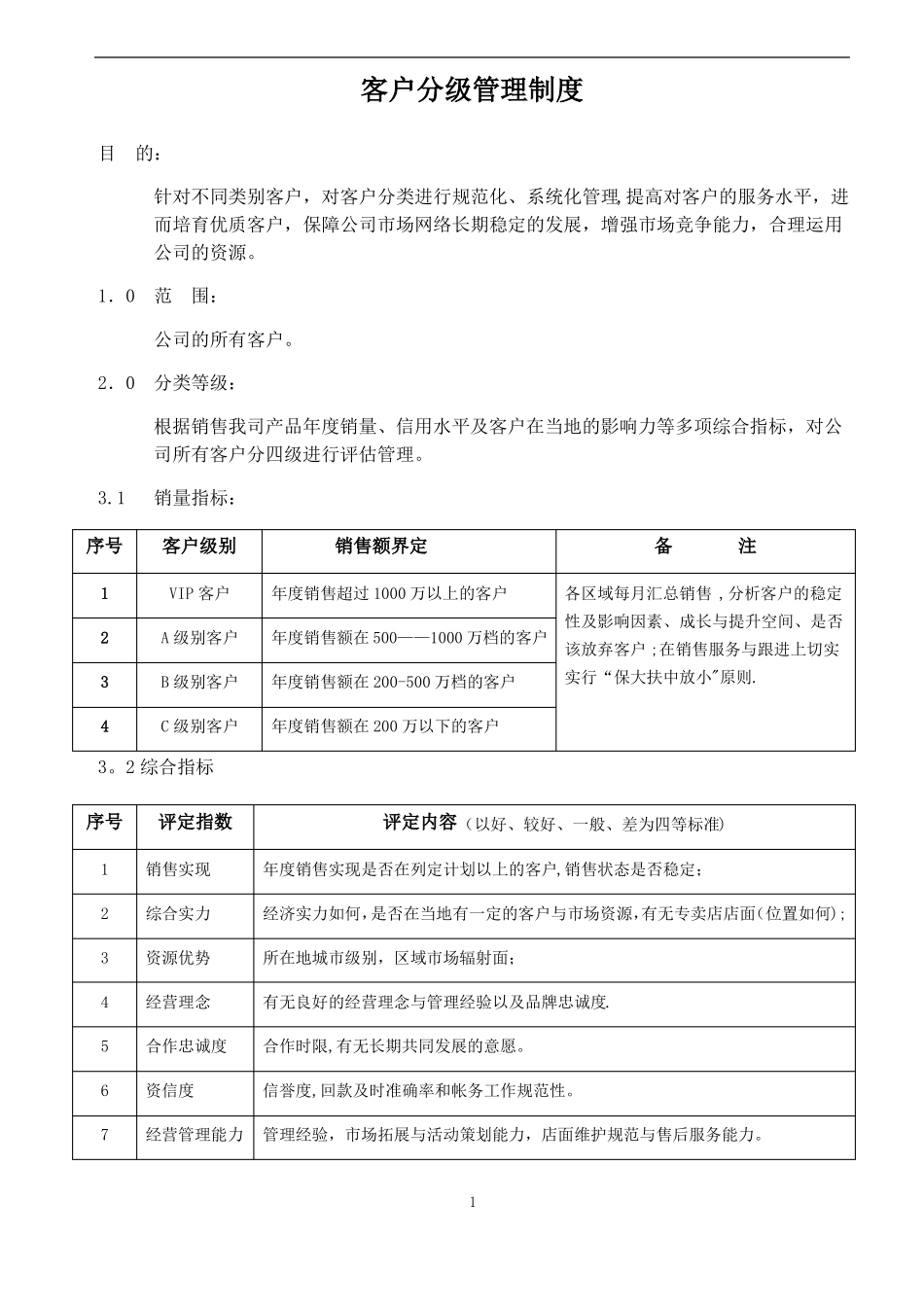 客户分级管理制度_第1页