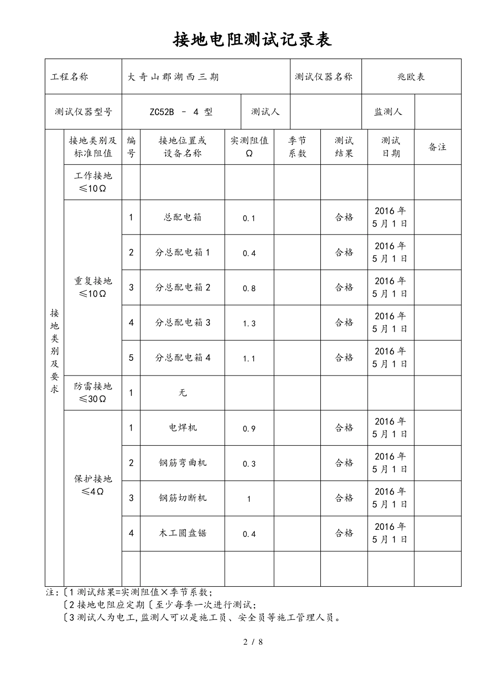 建筑施工现场临时用电接地电阻测试记录表_第2页