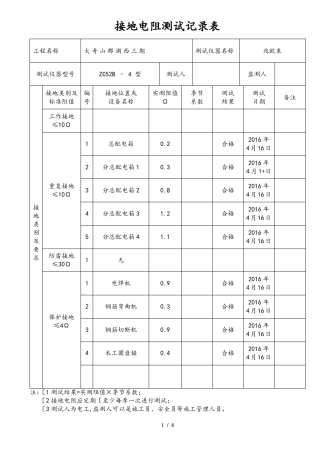 建筑施工现场临时用电接地电阻测试记录表