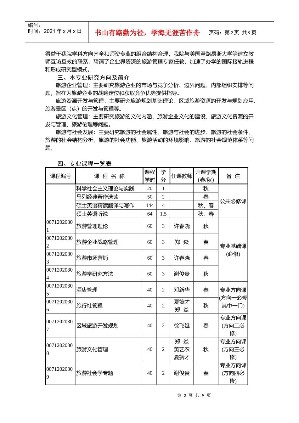 旅游管理专业硕士研究生培养方案_第2页