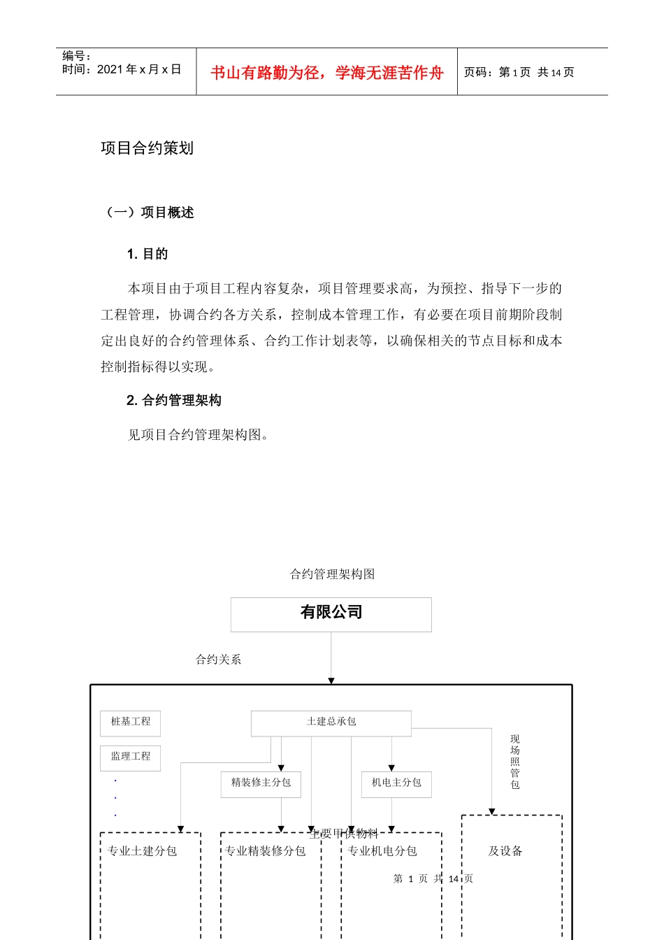 房地产项目合约策划_第2页