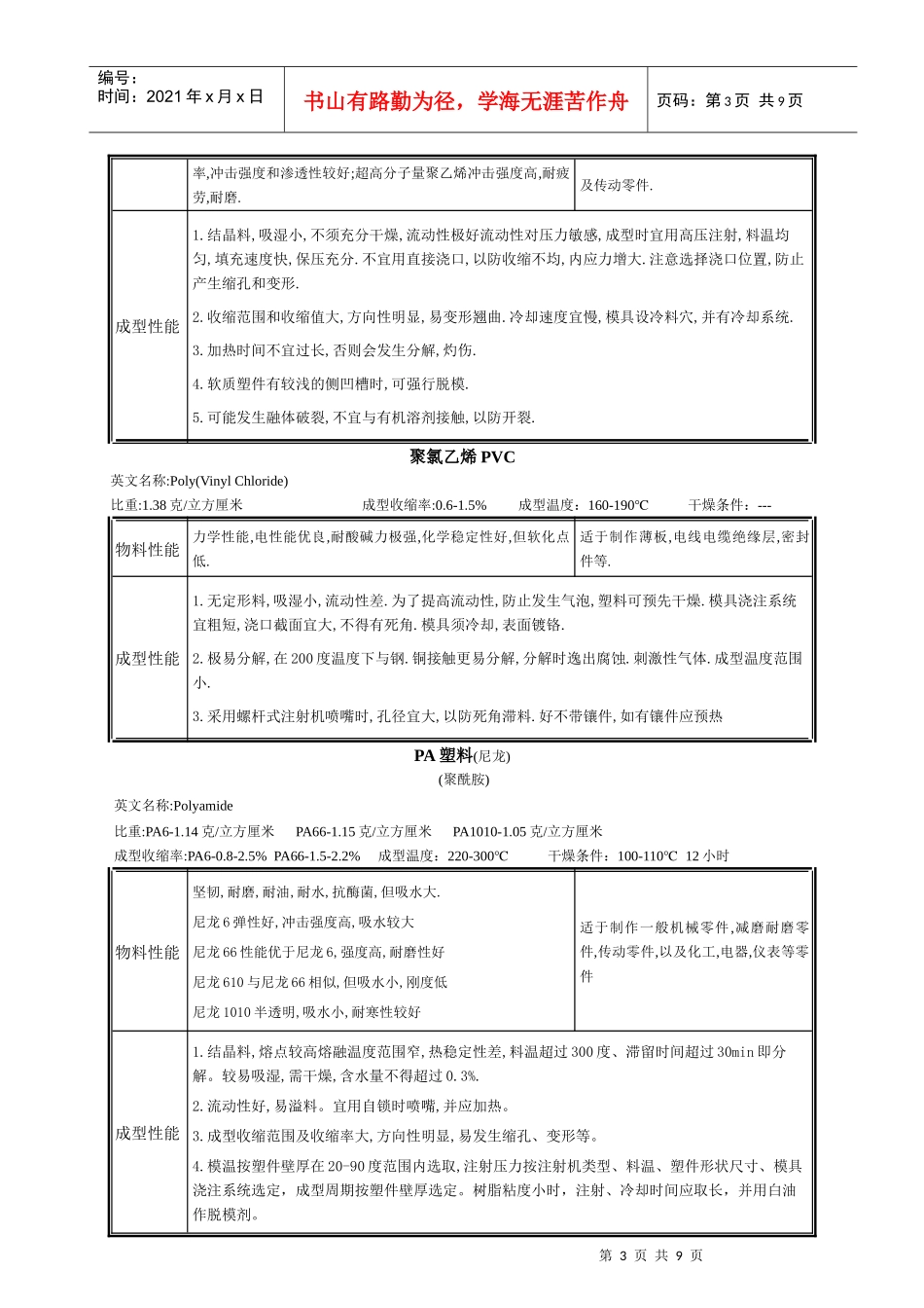 塑料基本特性_第3页