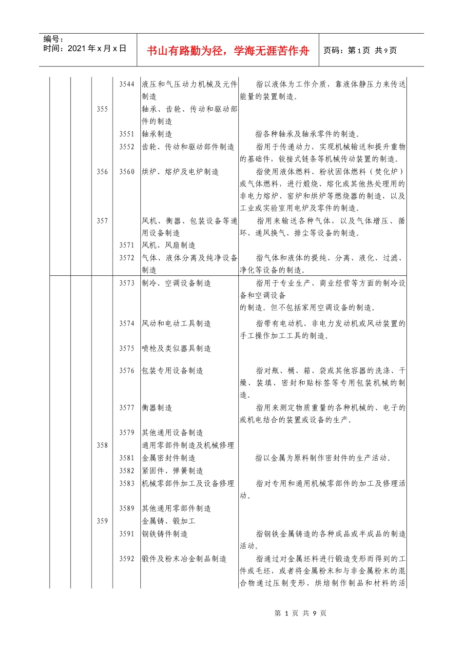 国民经济行业分类与代码（机械制造业划分标准）doc-丽水_第2页